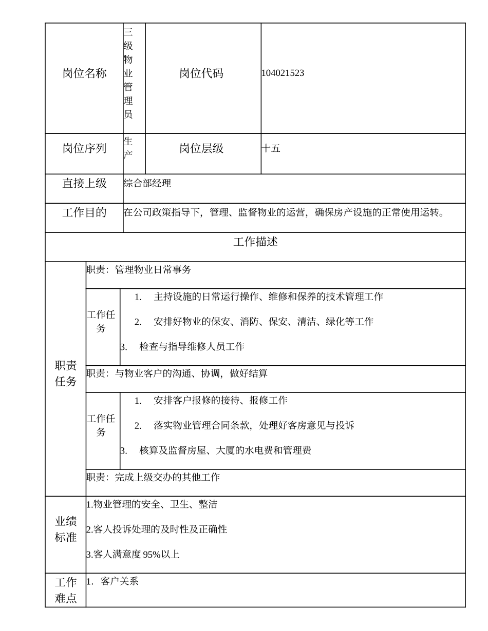 104021523 三级物业管理员.doc_第1页