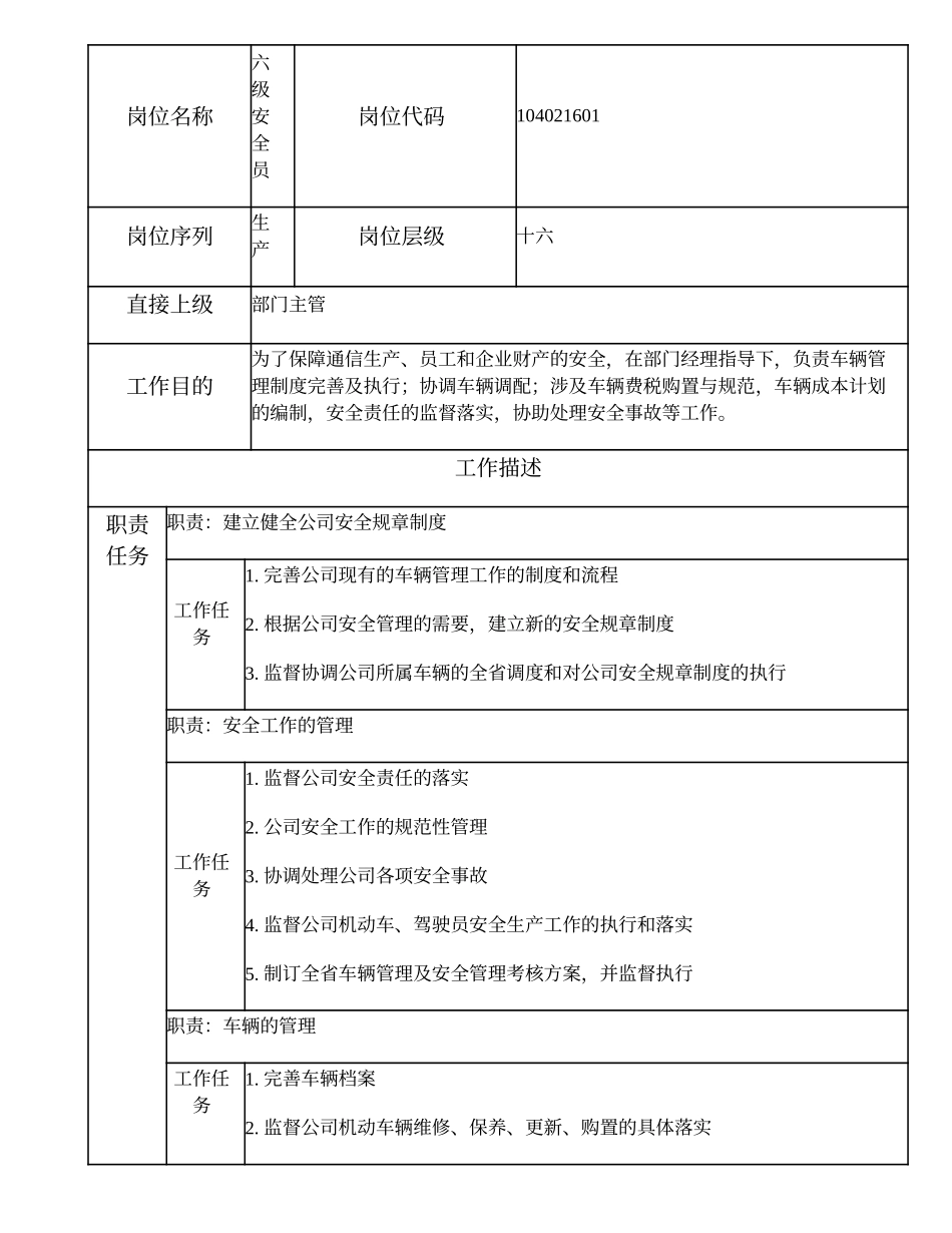 104021601 六级安全员.doc_第1页