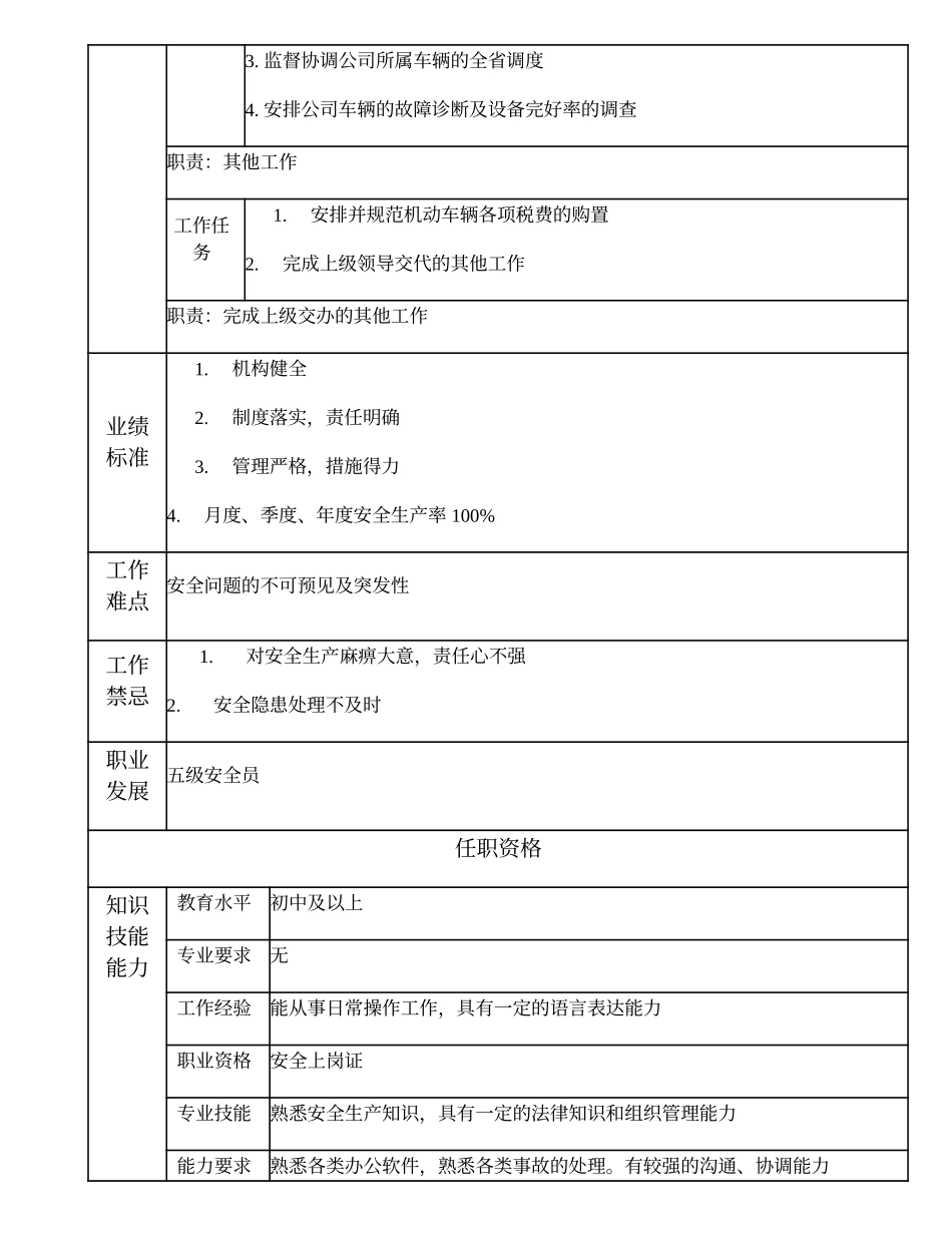 104021601 六级安全员.doc_第2页