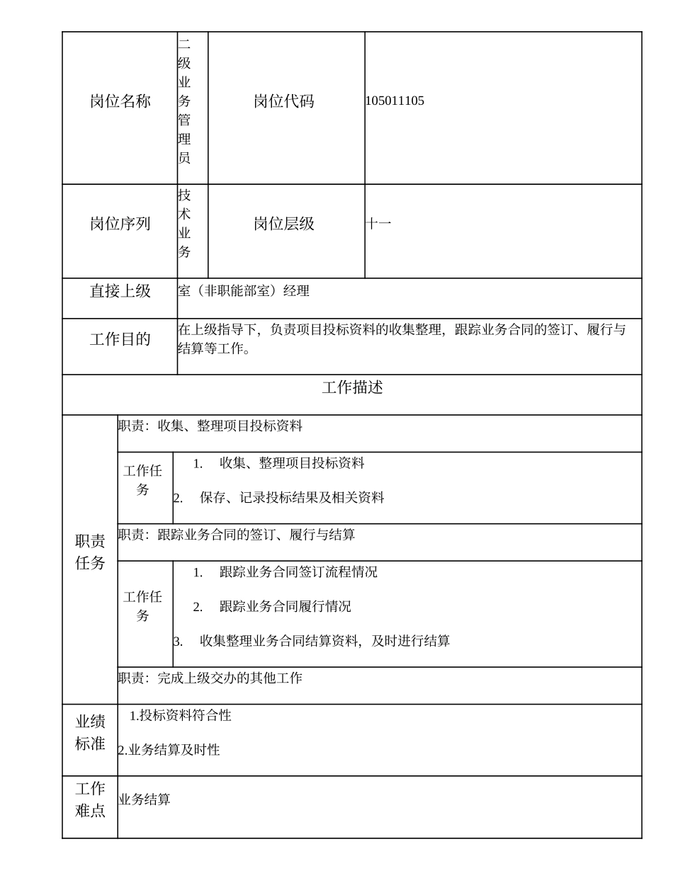 105011105 二级业务管理员.doc_第1页
