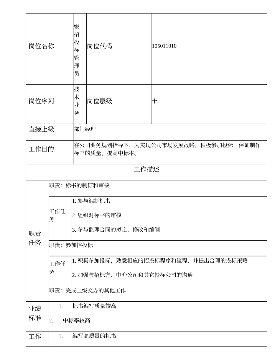 105011010 一级招投标管理员.doc_第1页