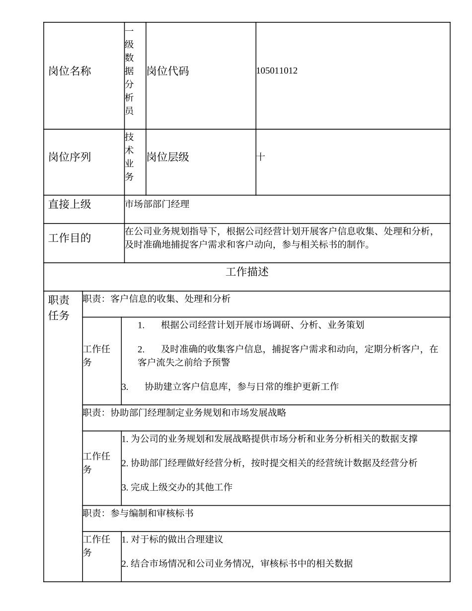 105011012 一级数据分析员.doc_第1页