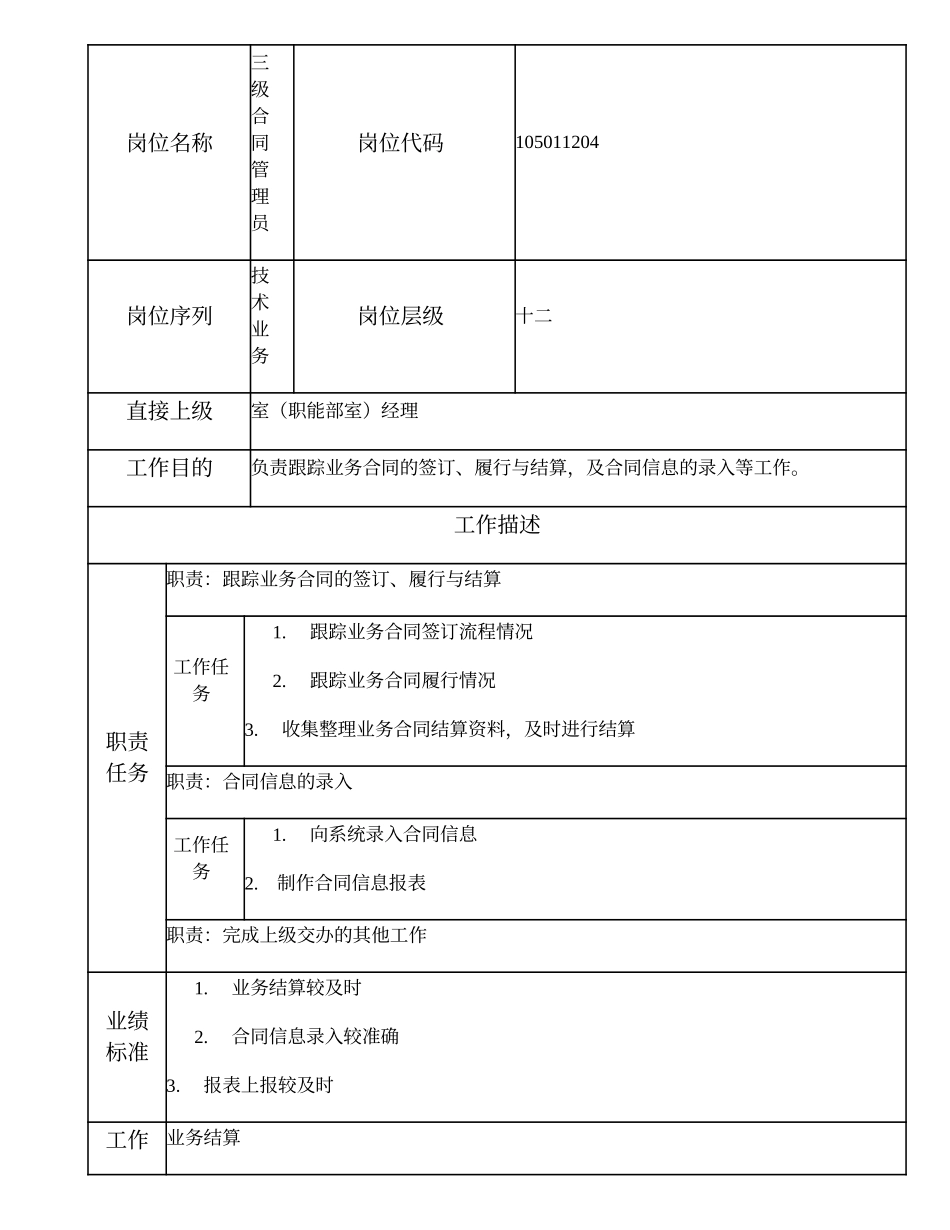105011204 三级合同管理员.doc_第1页