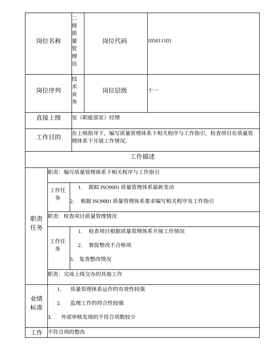 105011101 二级质量管理员.doc_第1页