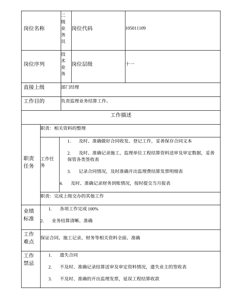 105011109 二级业务员.doc_第1页