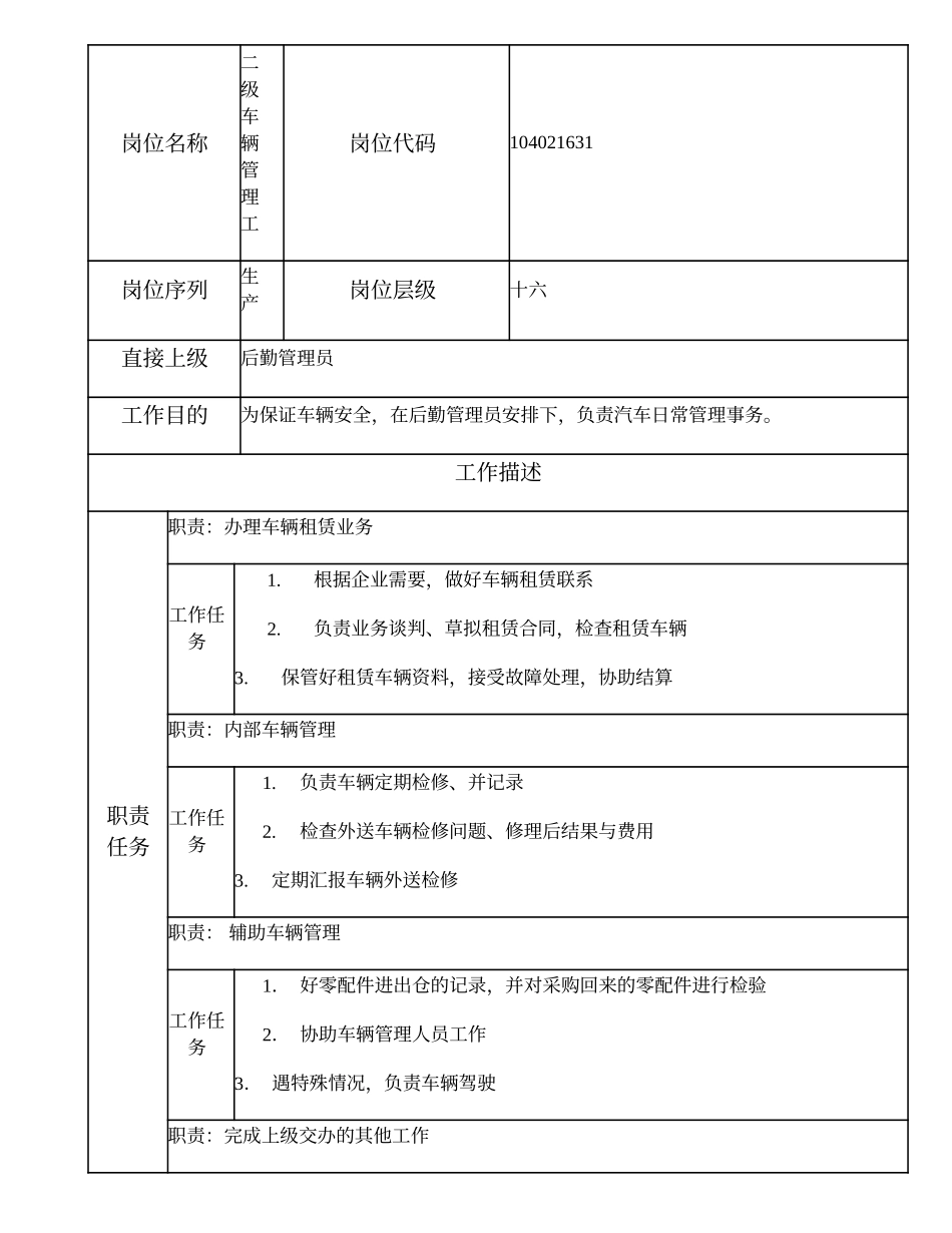 104021631 二级车辆管理工.doc_第1页