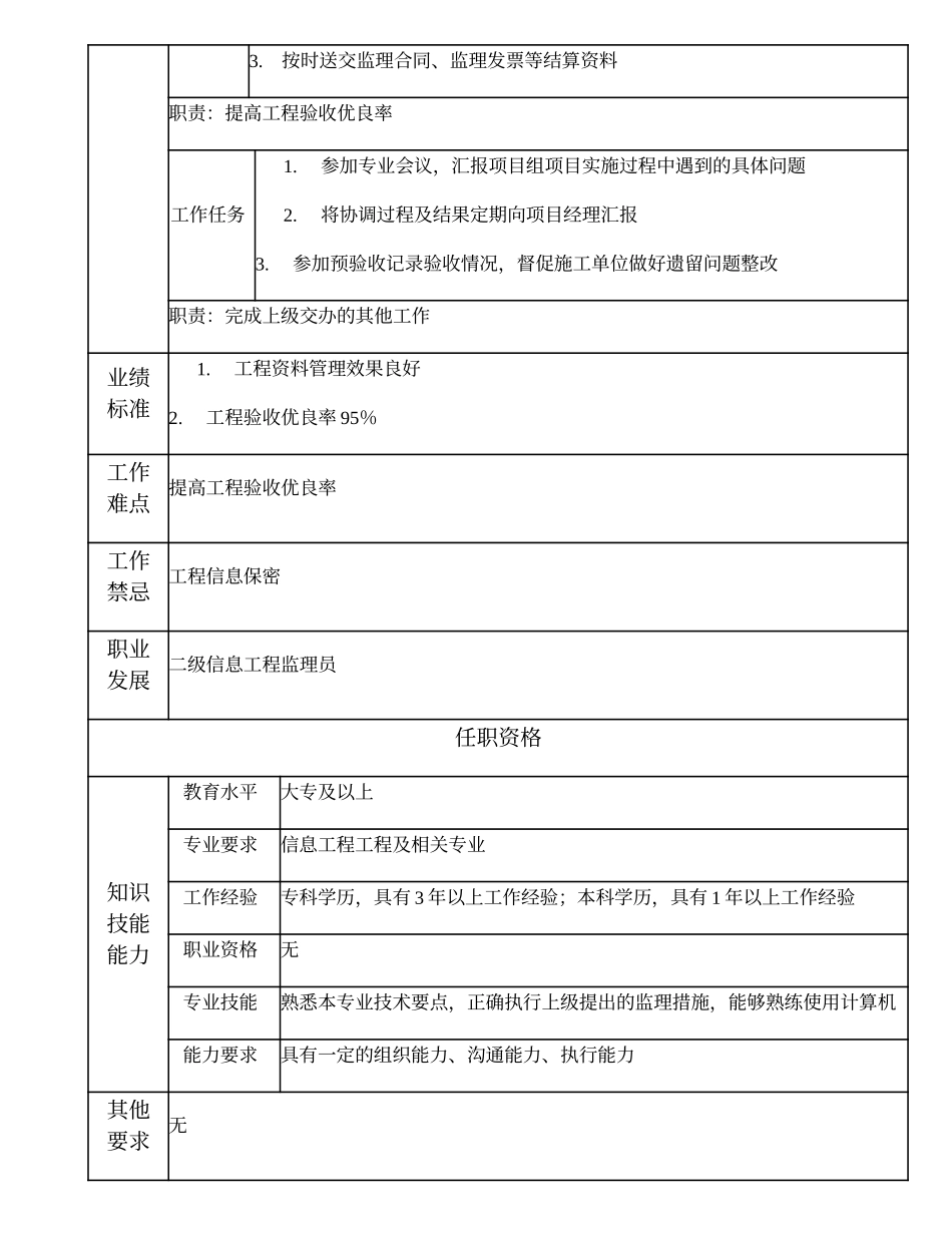 105011214 三级信息工程监理员.doc_第2页