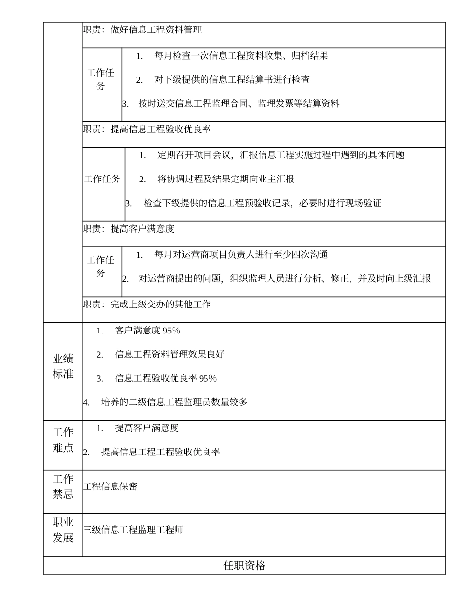 105011014 一级信息工程监理员.doc_第2页