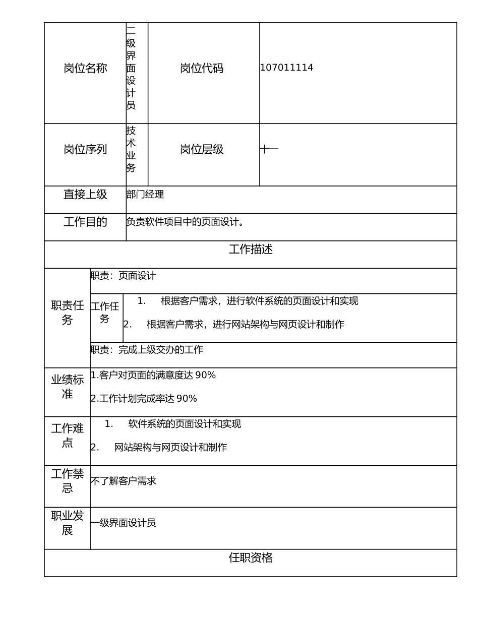 107011114 二级界面设计员.doc_第1页