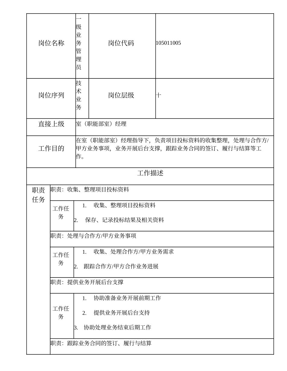 105011005 一级业务管理员.doc_第1页