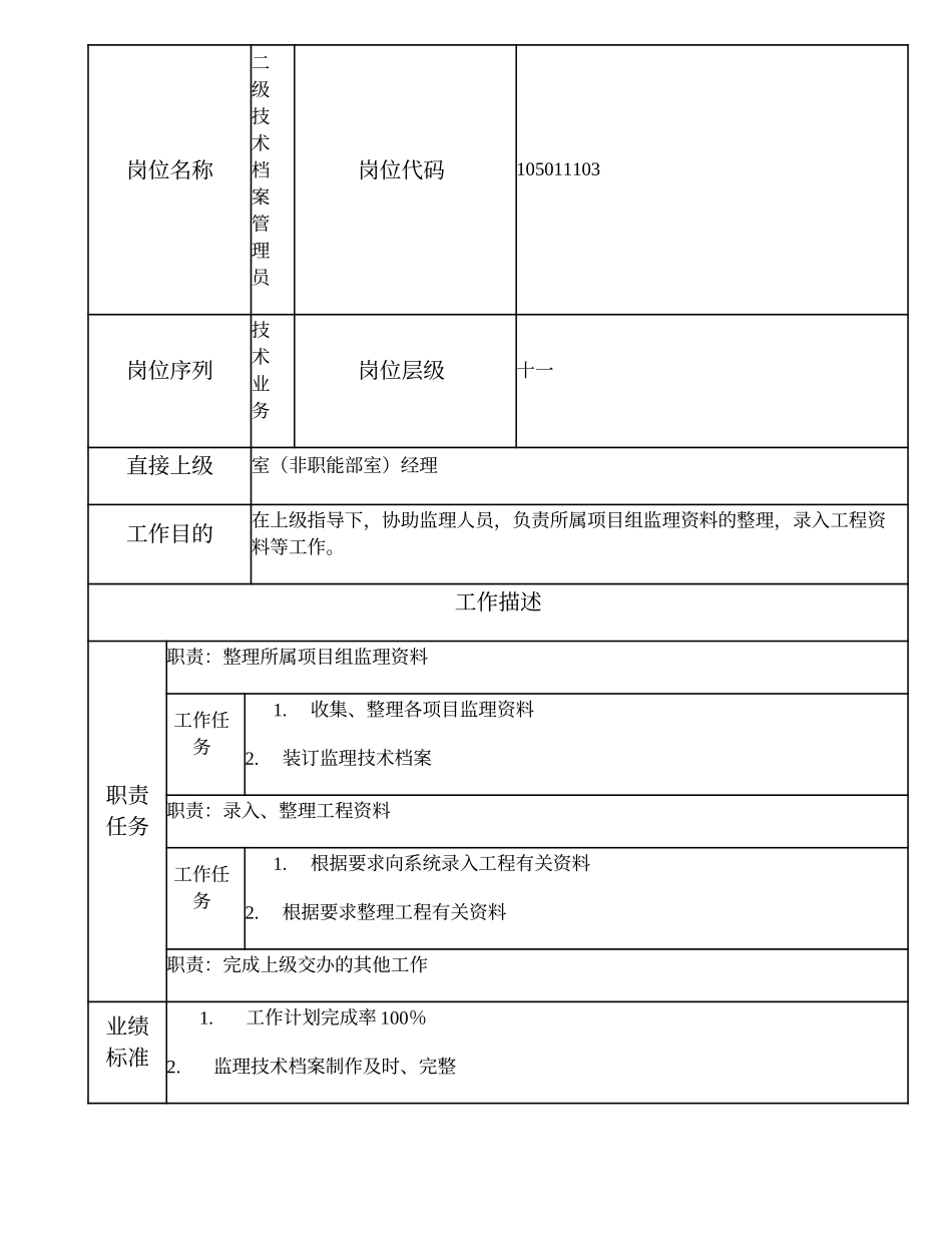 105011103 二级技术档案管理员.doc_第1页