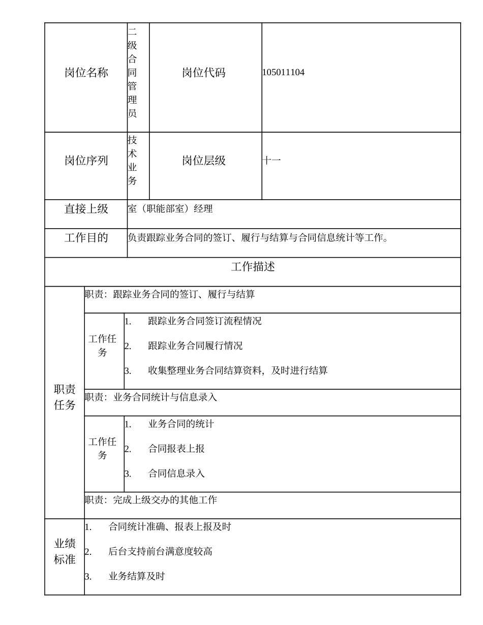 105011104 二级合同管理员.doc_第1页