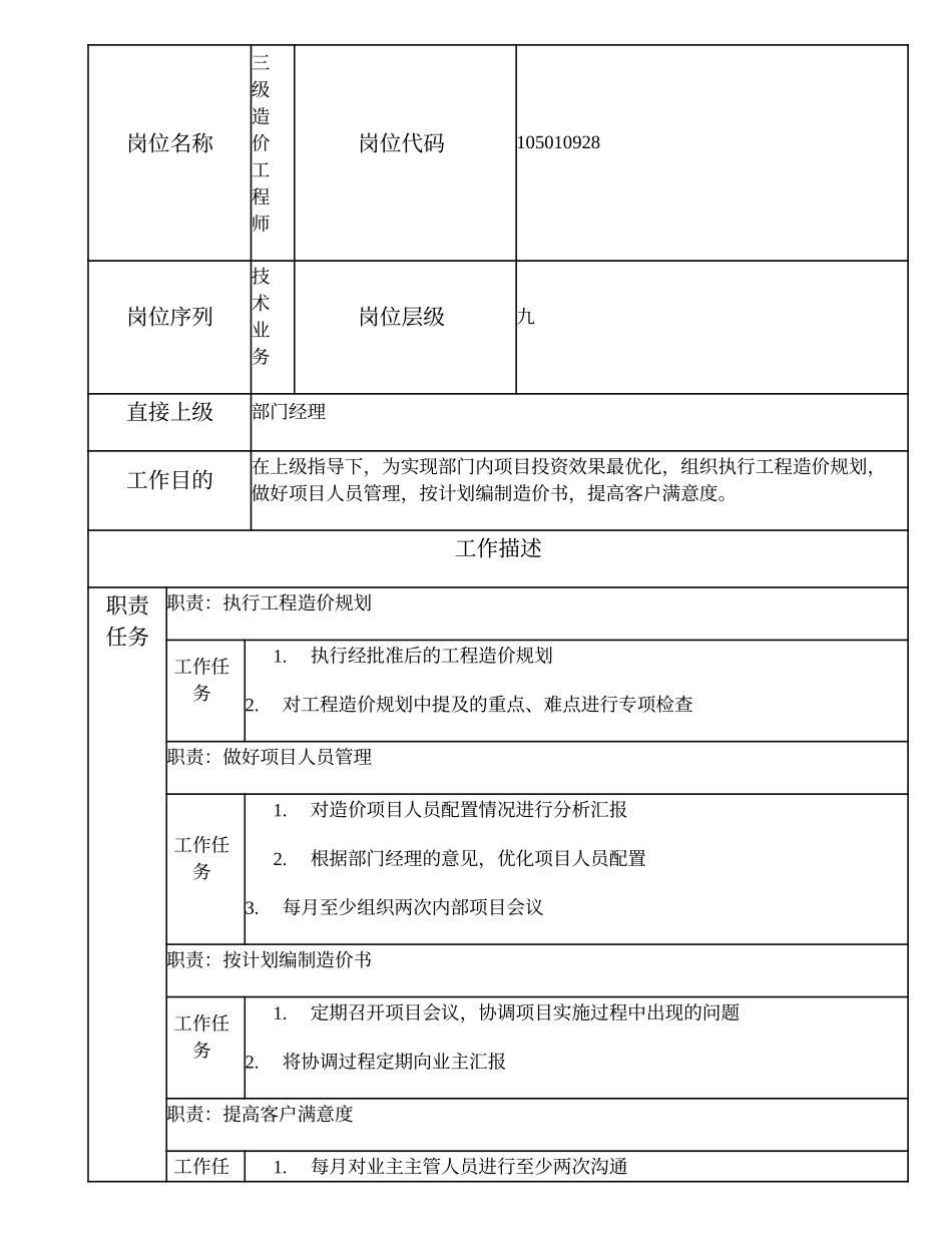 105010928 三级造价工程师.doc_第1页