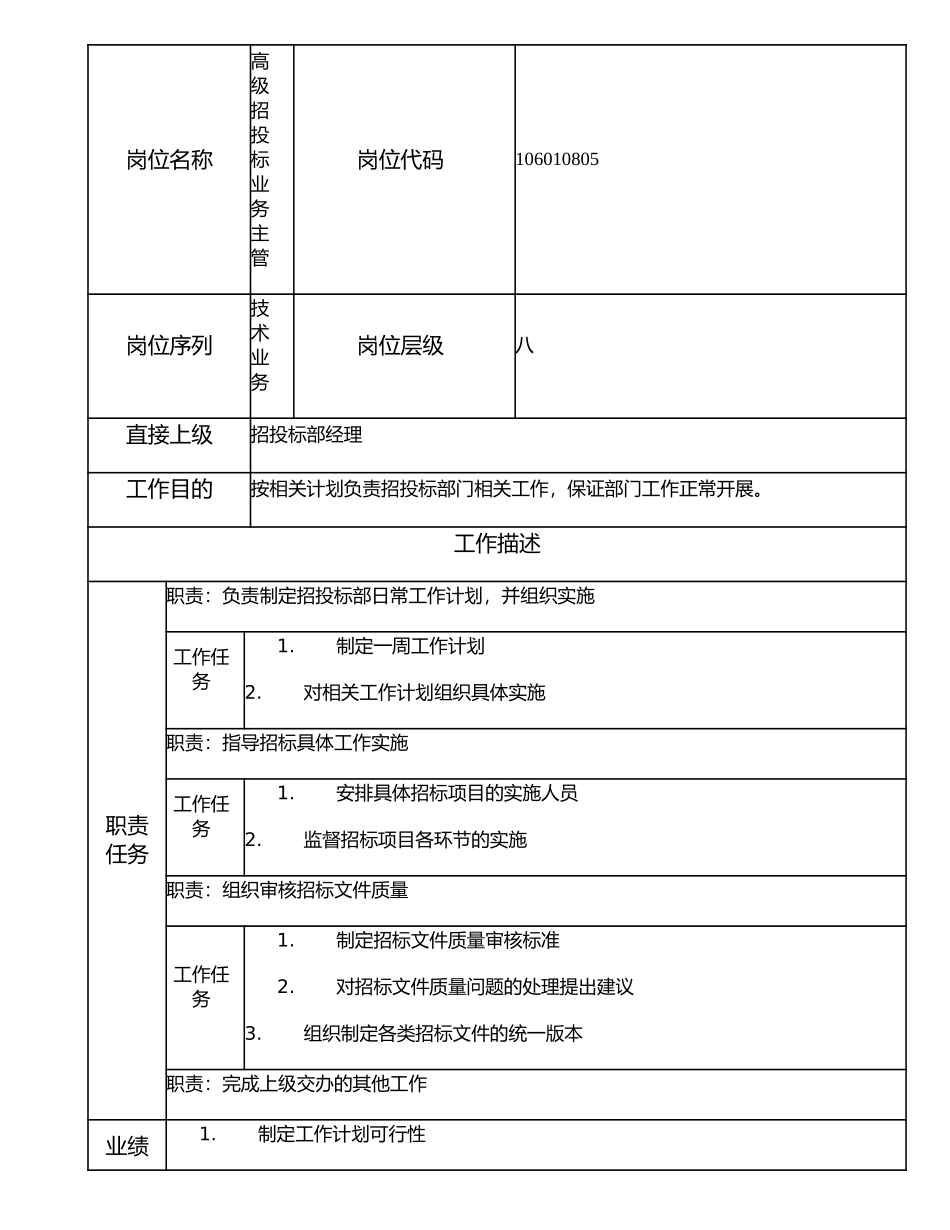 106010805 高级招投标业务主管.doc_第1页