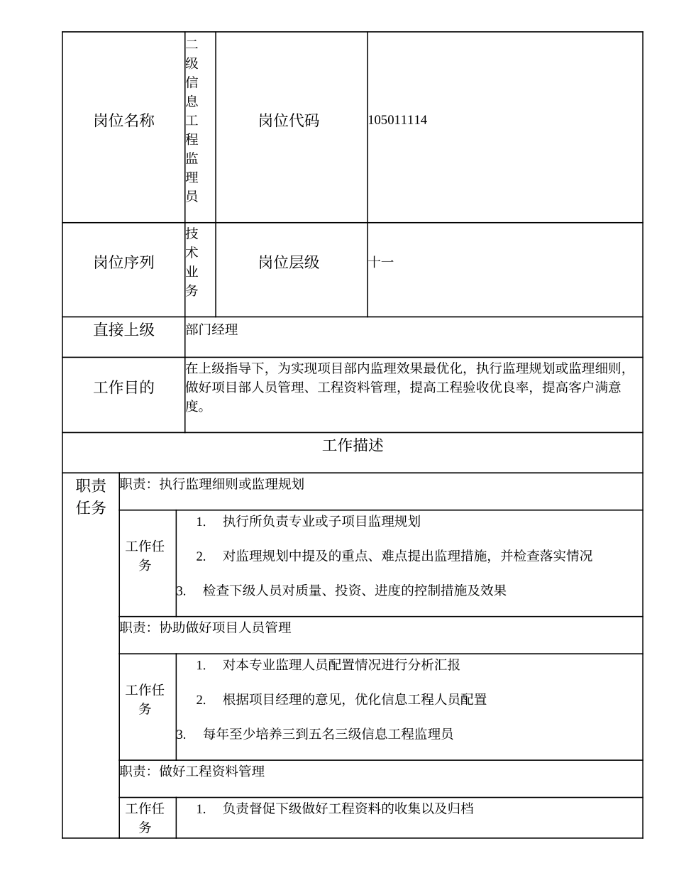 105011114 二级信息工程监理员.doc_第1页