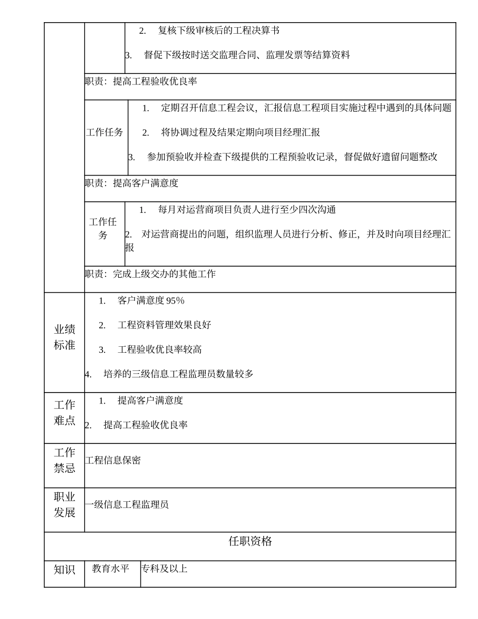 105011114 二级信息工程监理员.doc_第2页