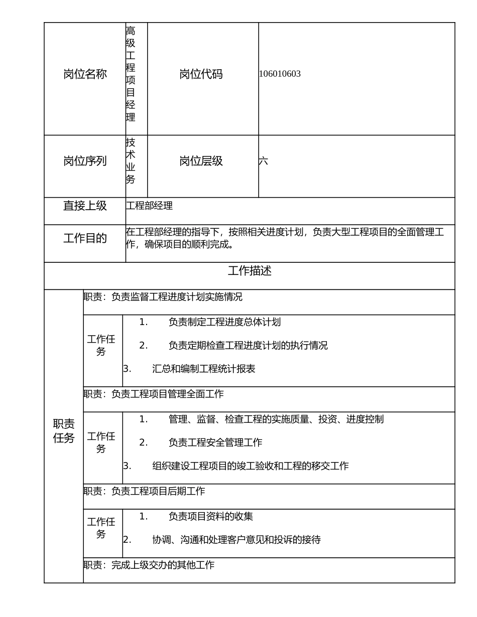 106010603 高级工程项目经理.doc_第1页