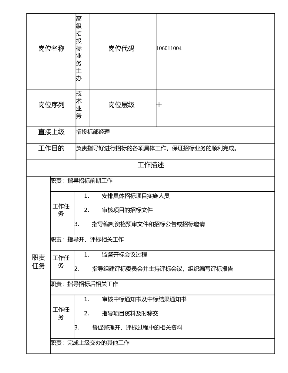 106011004 高级招投标业务主办.doc_第1页