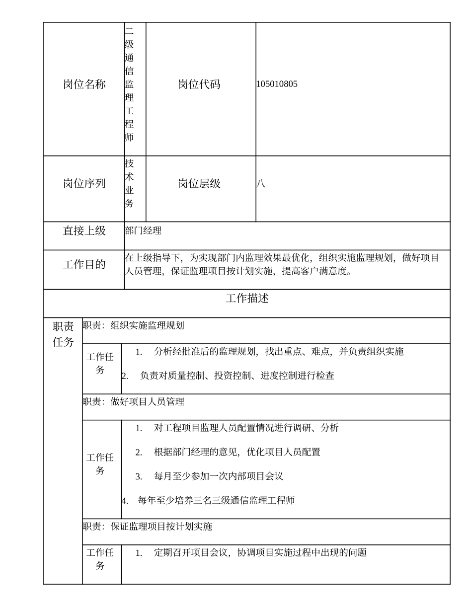 105010805 二级通信监理工程师.doc_第1页