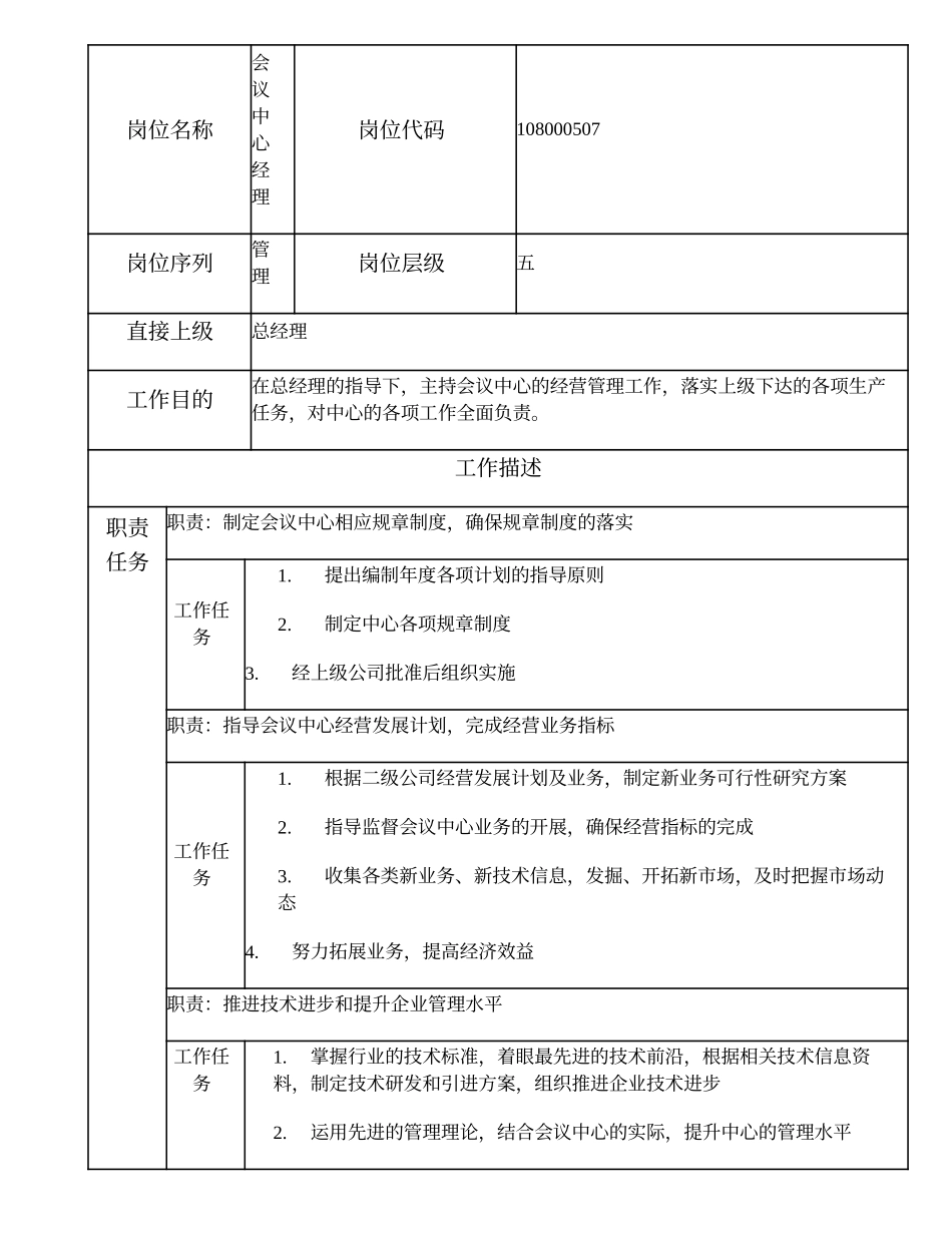 108000507 会议中心经理.doc_第1页
