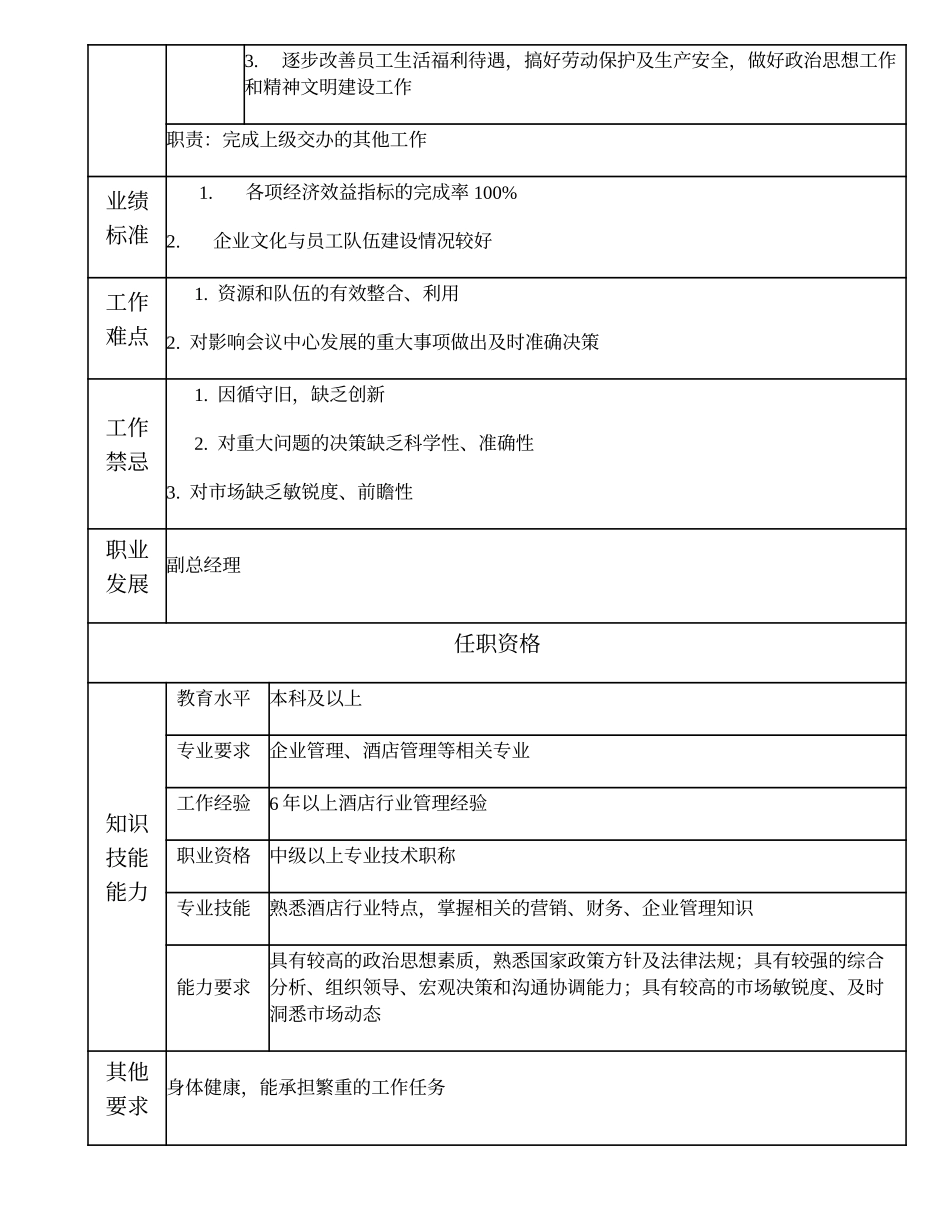 108000507 会议中心经理.doc_第2页