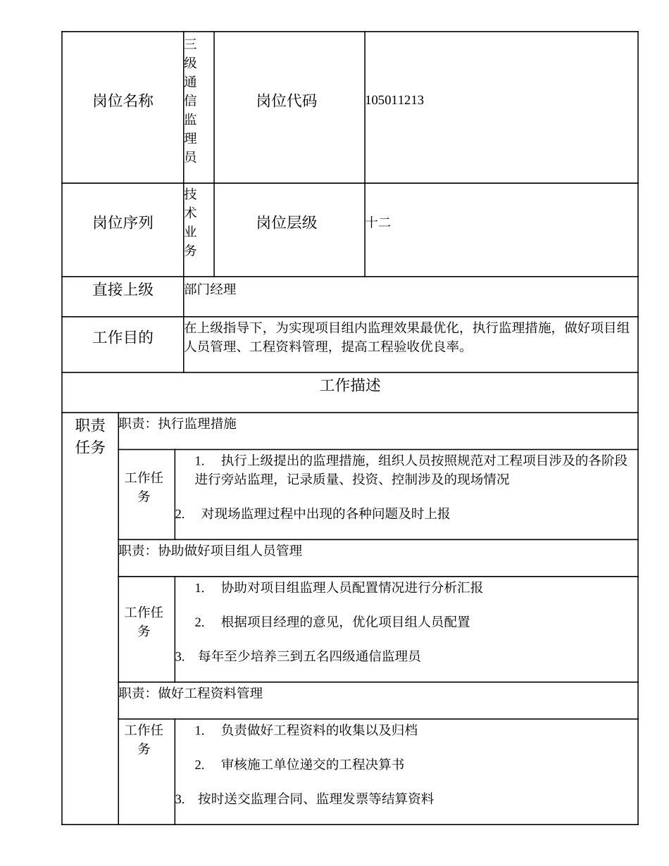 105011213 三级通信监理员.doc_第1页
