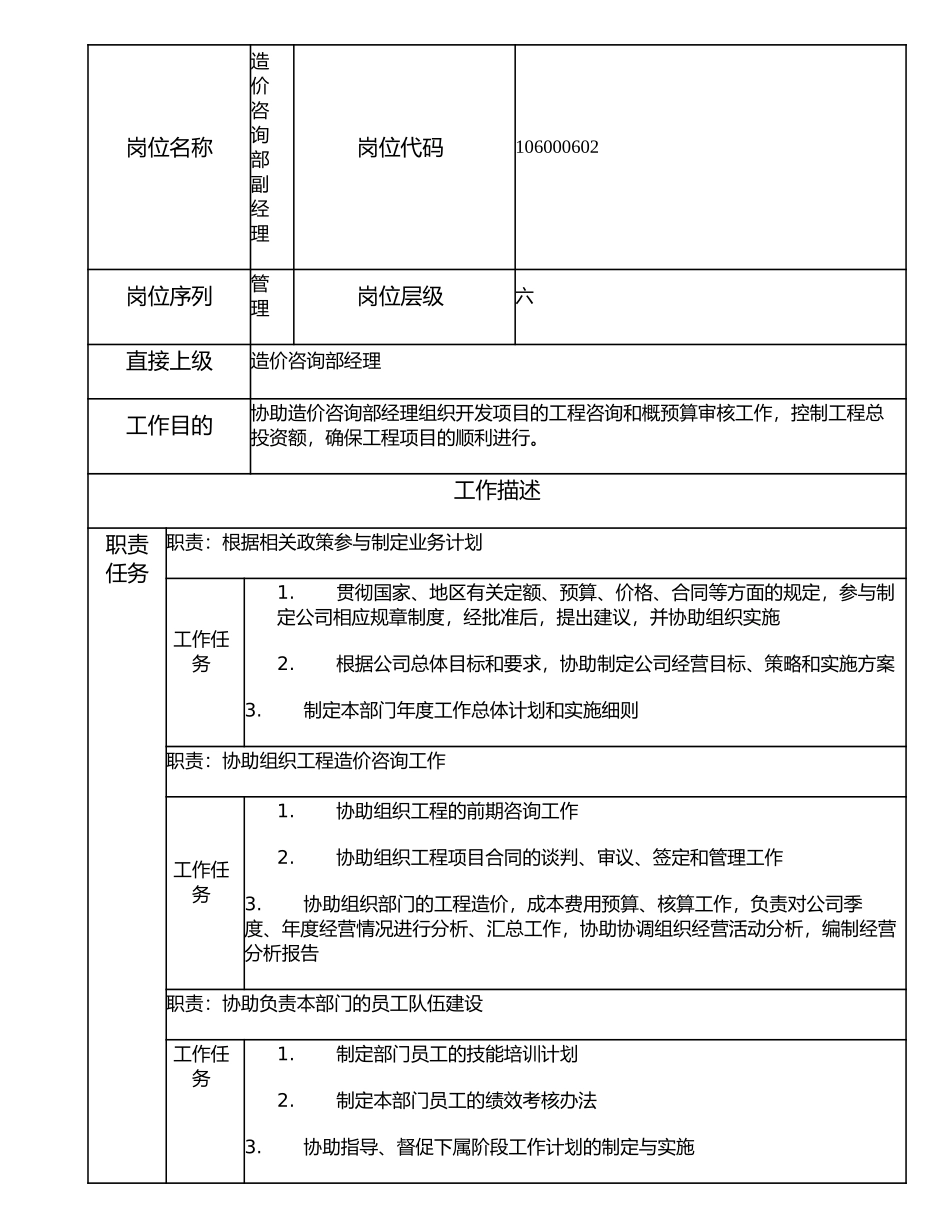 106000602 造价咨询部副经理.doc_第1页