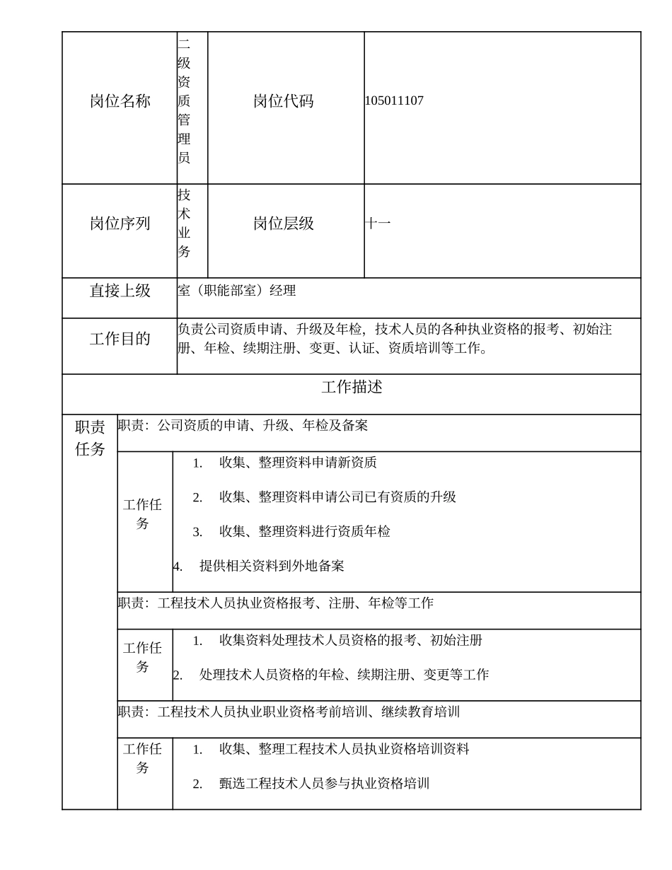 105011107 二级资质管理员.doc_第1页