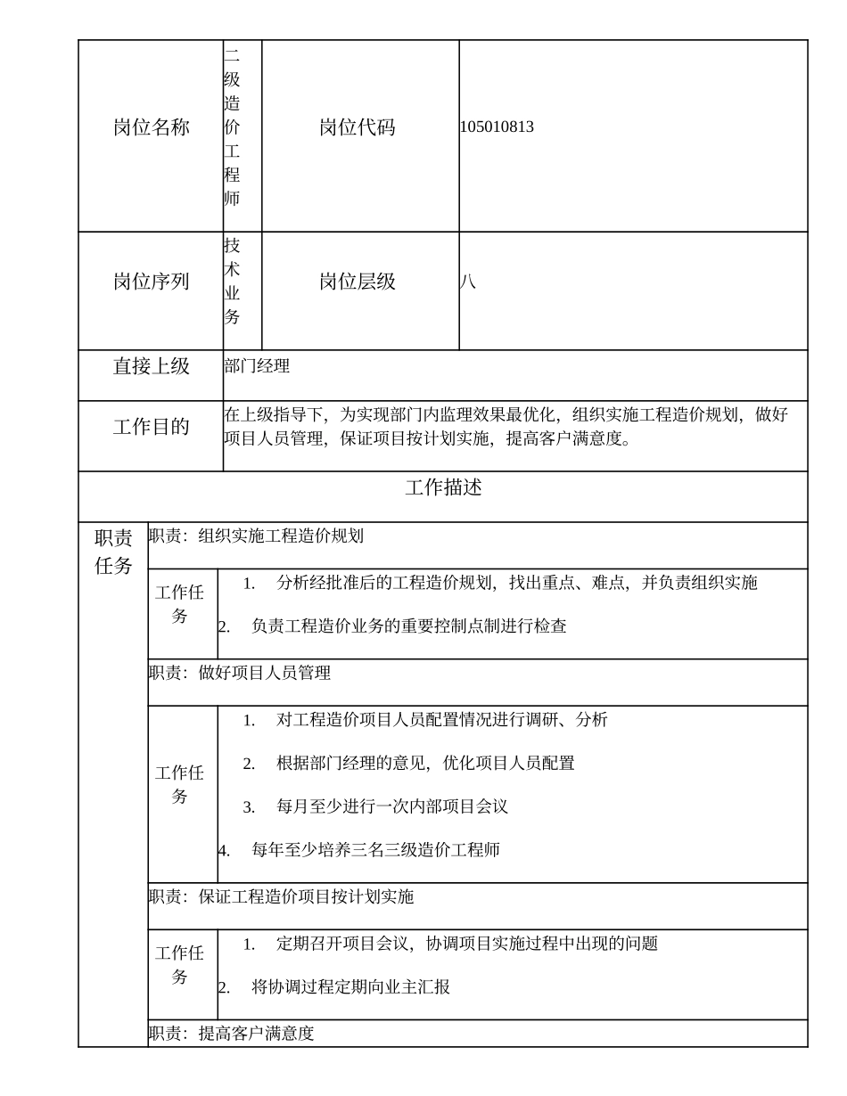 105010813 二级造价工程师.doc_第1页