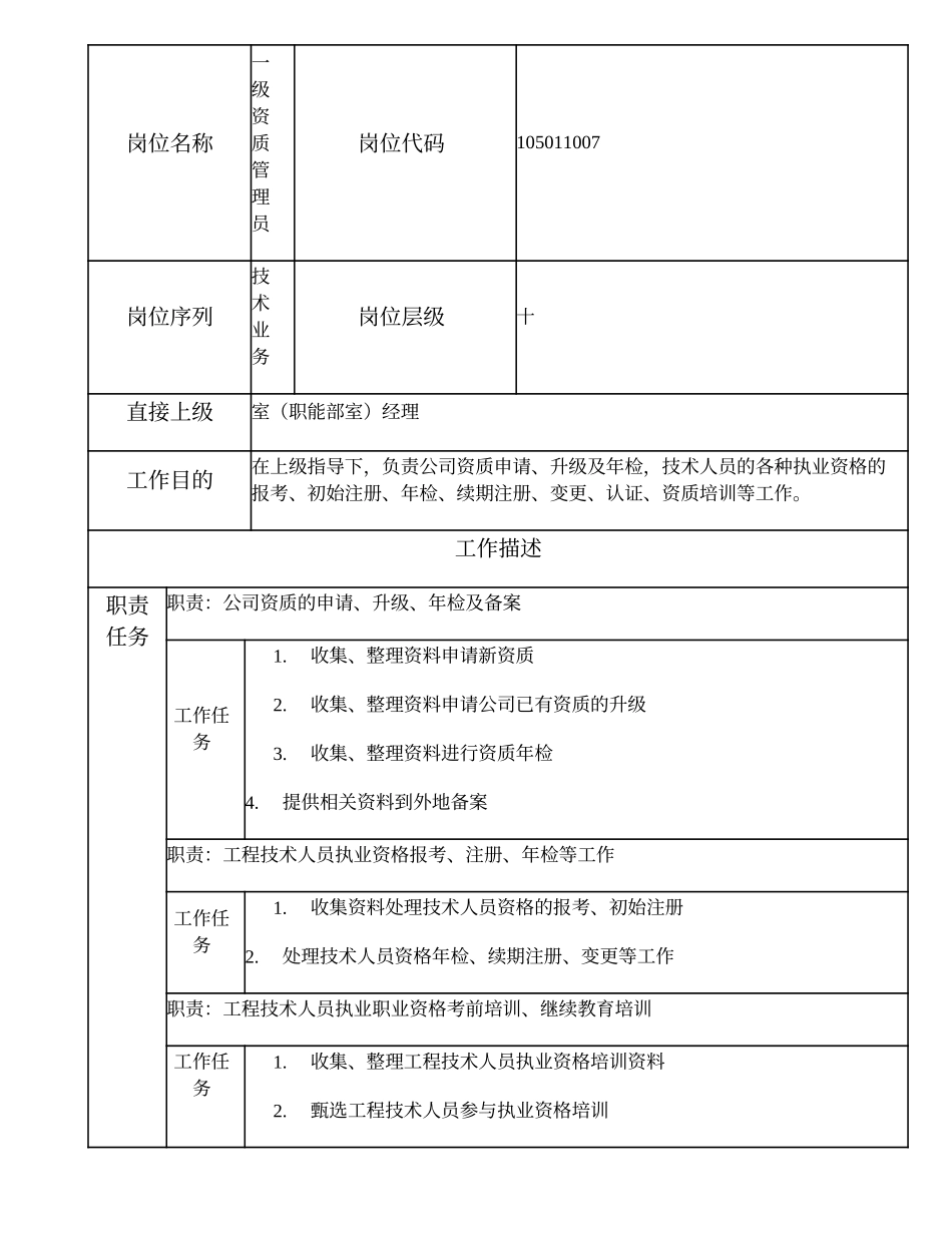 105011007 一级资质管理员.doc_第1页