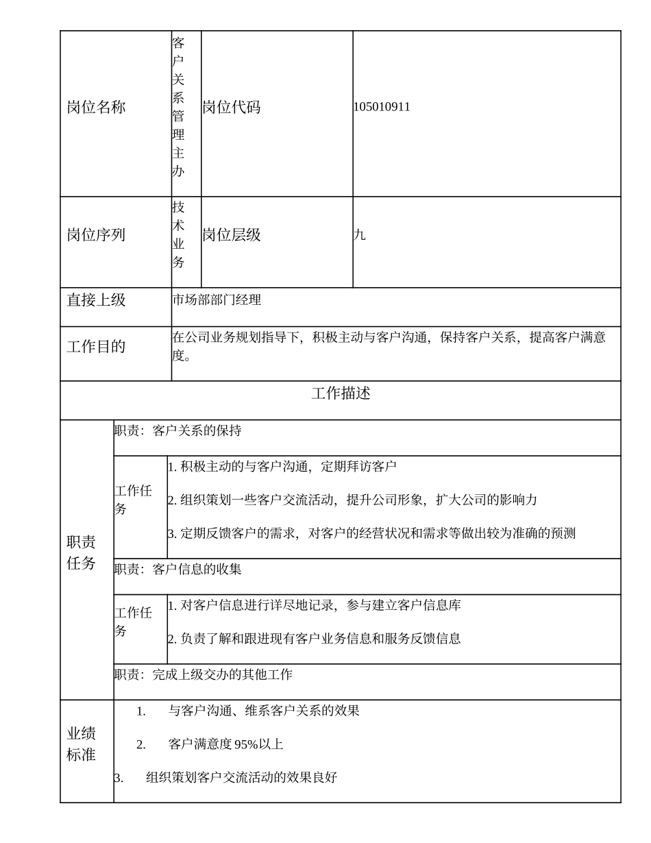 105010911 客户关系管理主办.doc_第1页