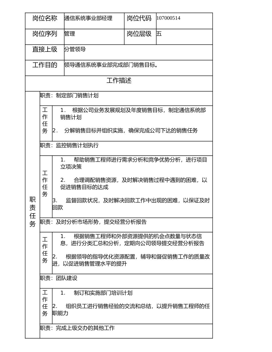 107000514 通信系统事业部经理.doc_第1页