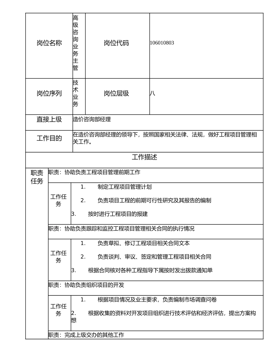 106010803 高级咨询业务主管.doc_第1页