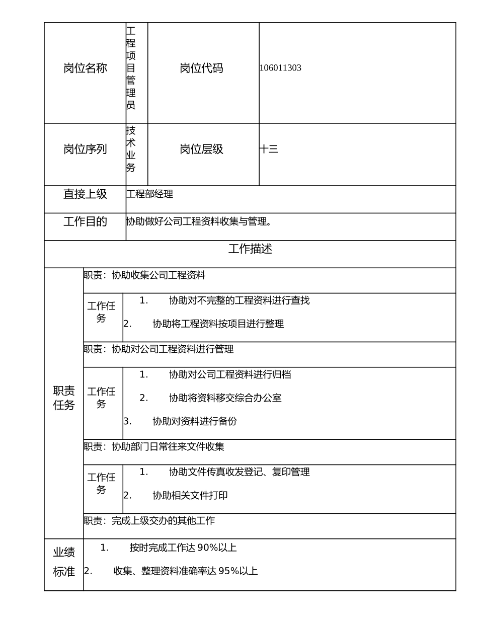 106011303 工程项目管理员.doc_第1页