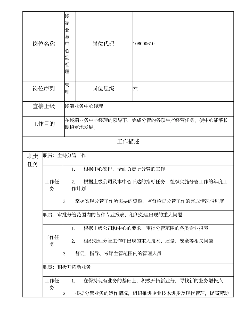 108000610 终端业务中心副经理.doc_第1页