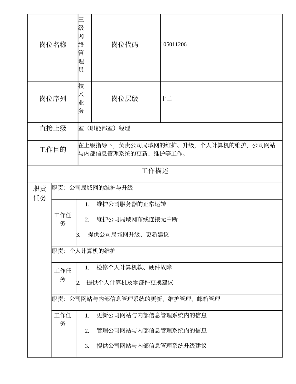 105011206 三级网络管理员.doc_第1页