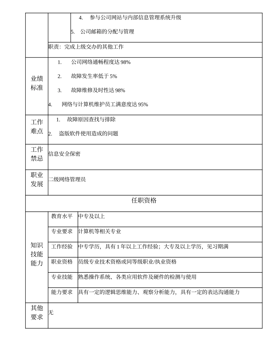 105011206 三级网络管理员.doc_第2页