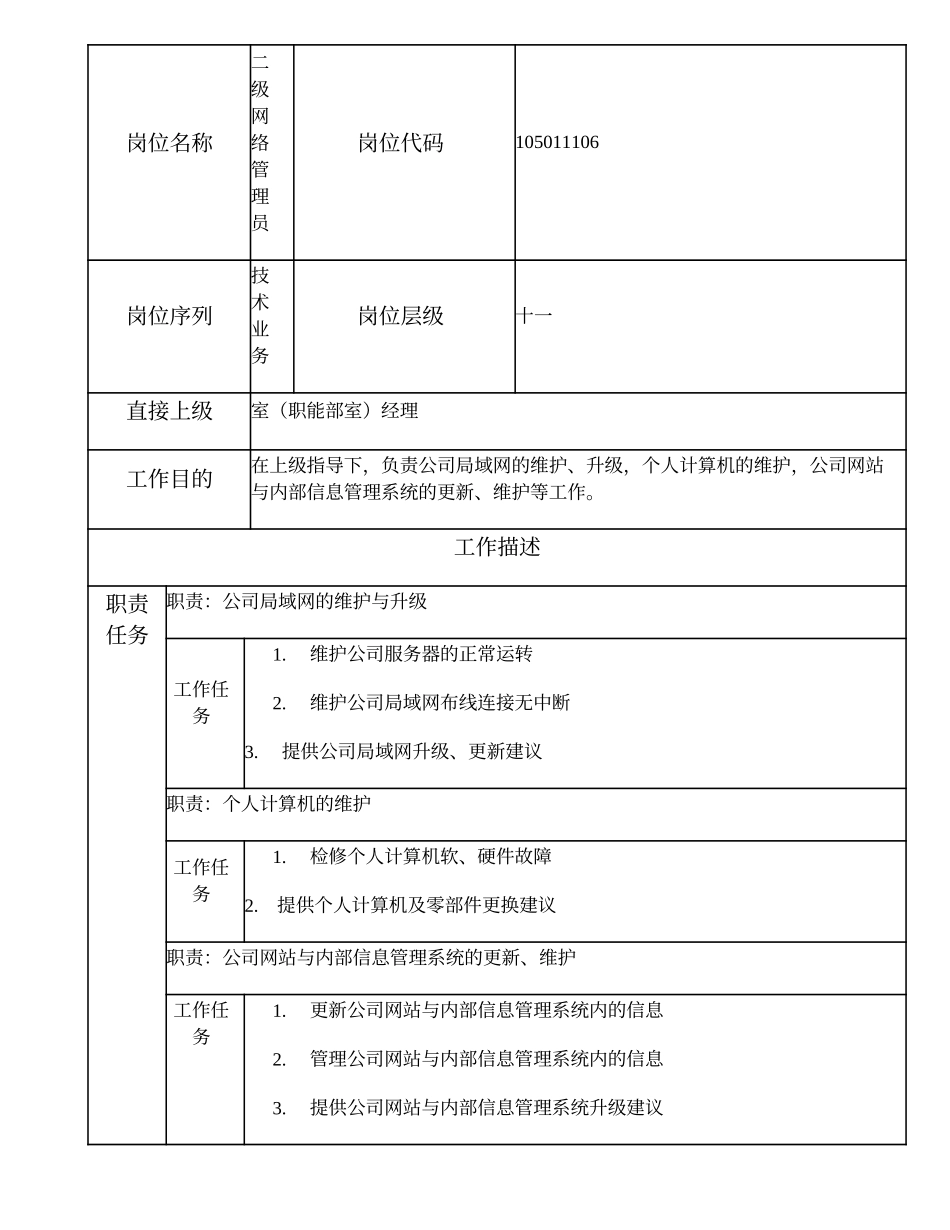 105011106 二级网络管理员.doc_第1页
