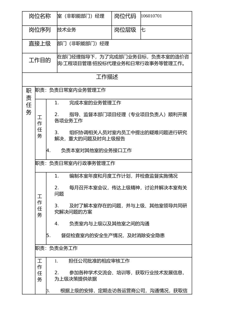 106010701 室（非职能部门）经理.doc_第1页