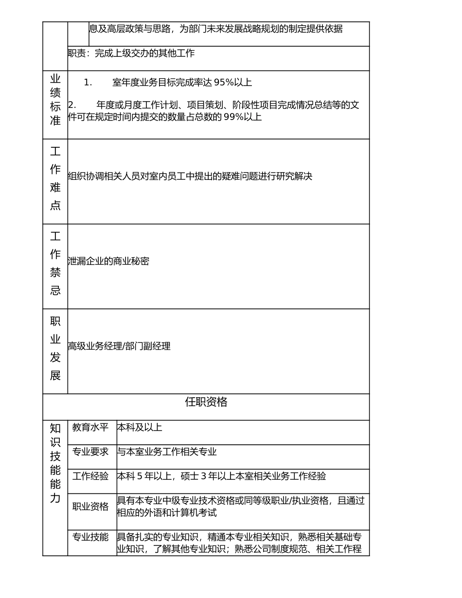 106010701 室（非职能部门）经理.doc_第2页