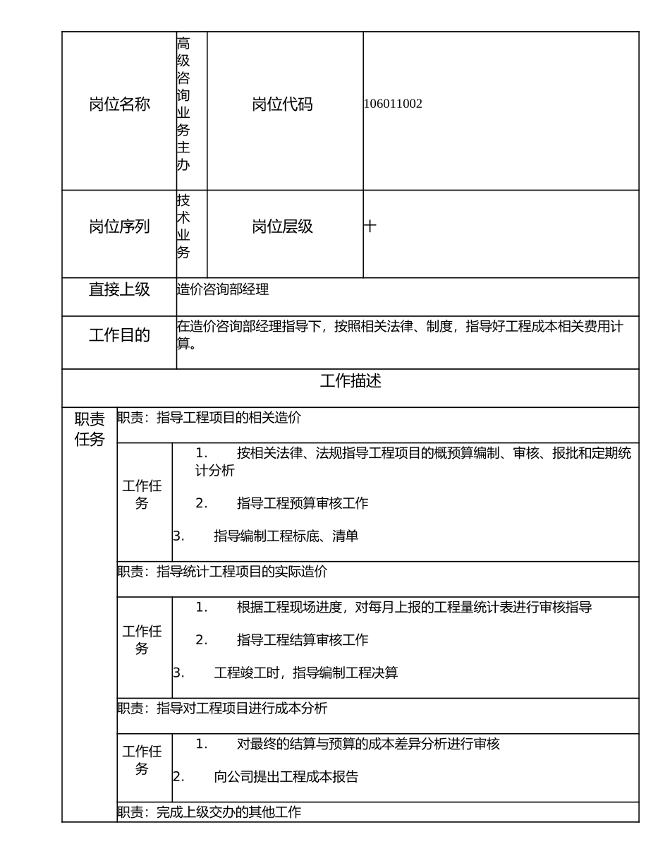 106011002 高级咨询业务主办.doc_第1页