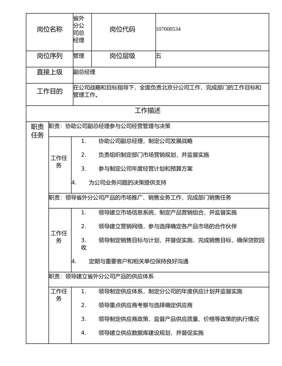 107000534 省外分公司总经理.doc_第1页