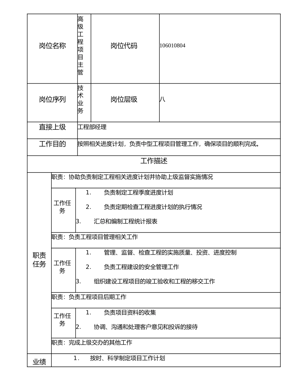 106010804 高级工程项目主管.doc_第1页