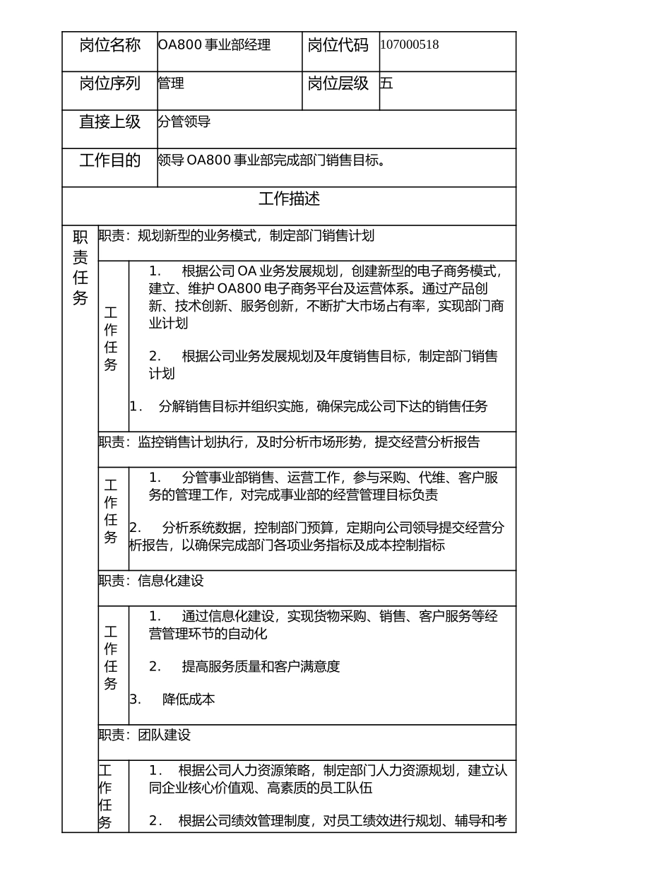 107000518 OA800事业部经理.doc_第1页