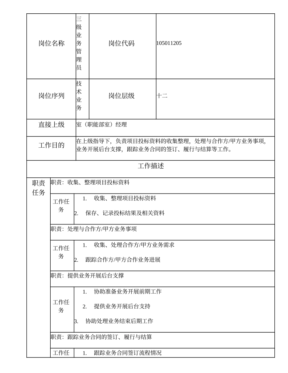 105011205 三级业务管理员.doc_第1页