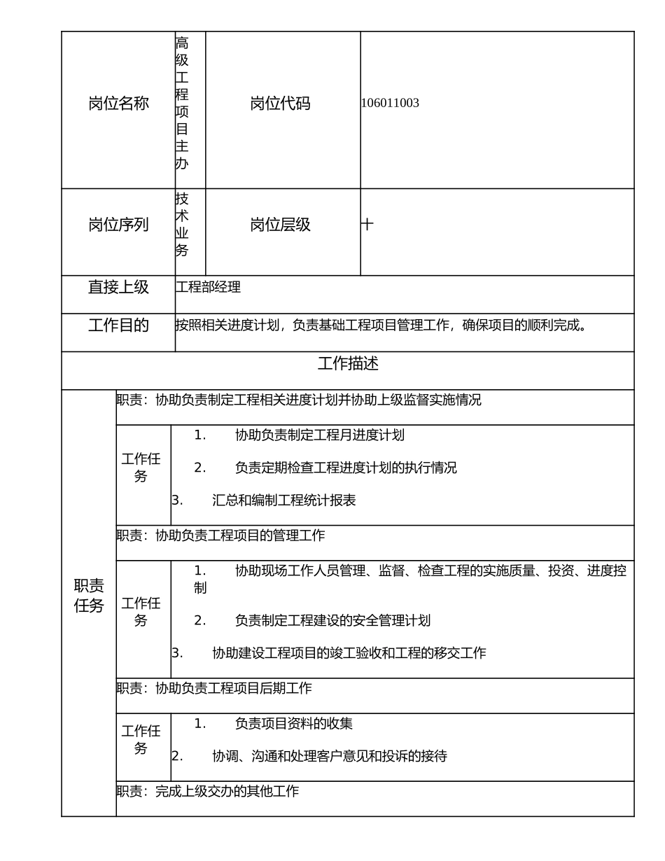 106011003 高级工程项目主办.doc_第1页