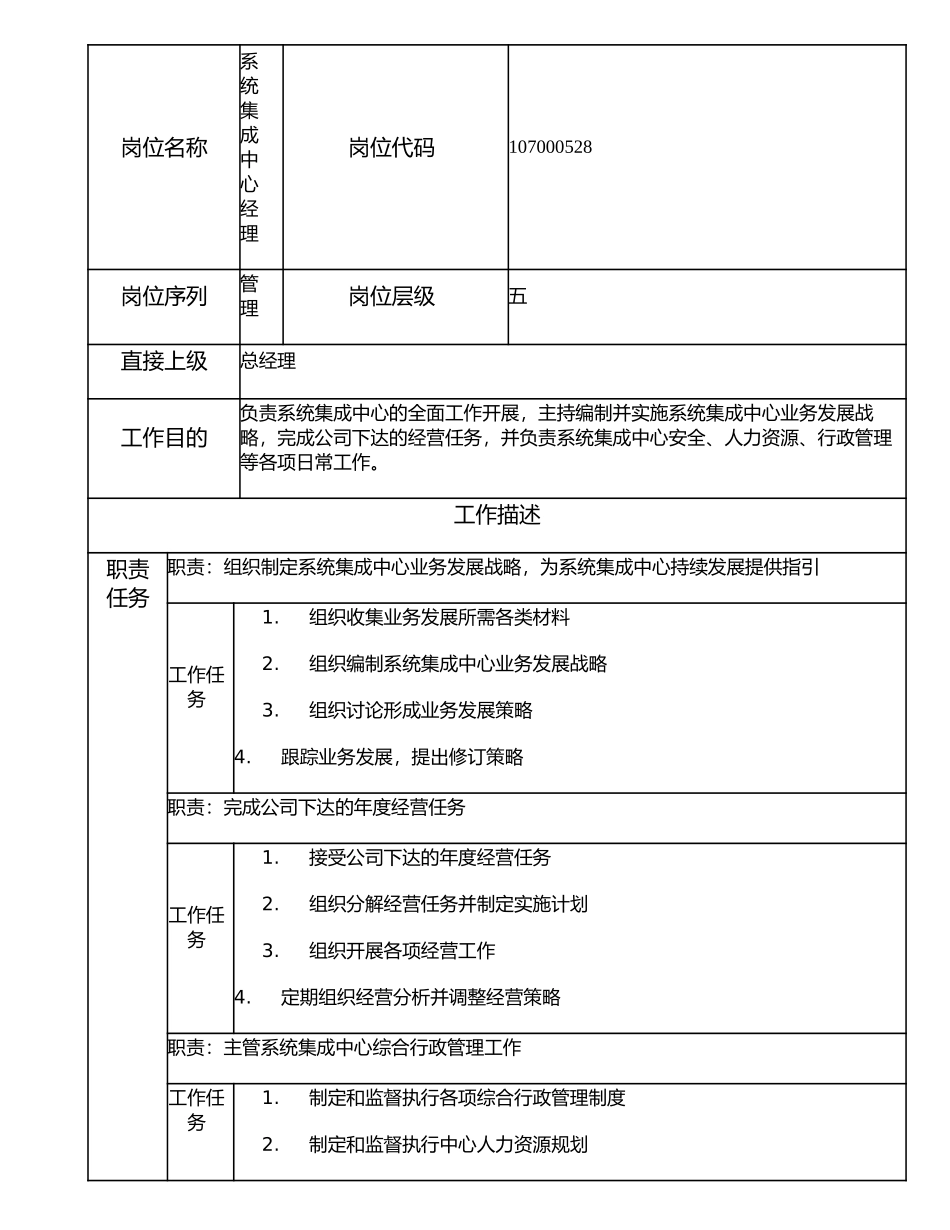 107000528 系统集成中心经理.doc_第1页