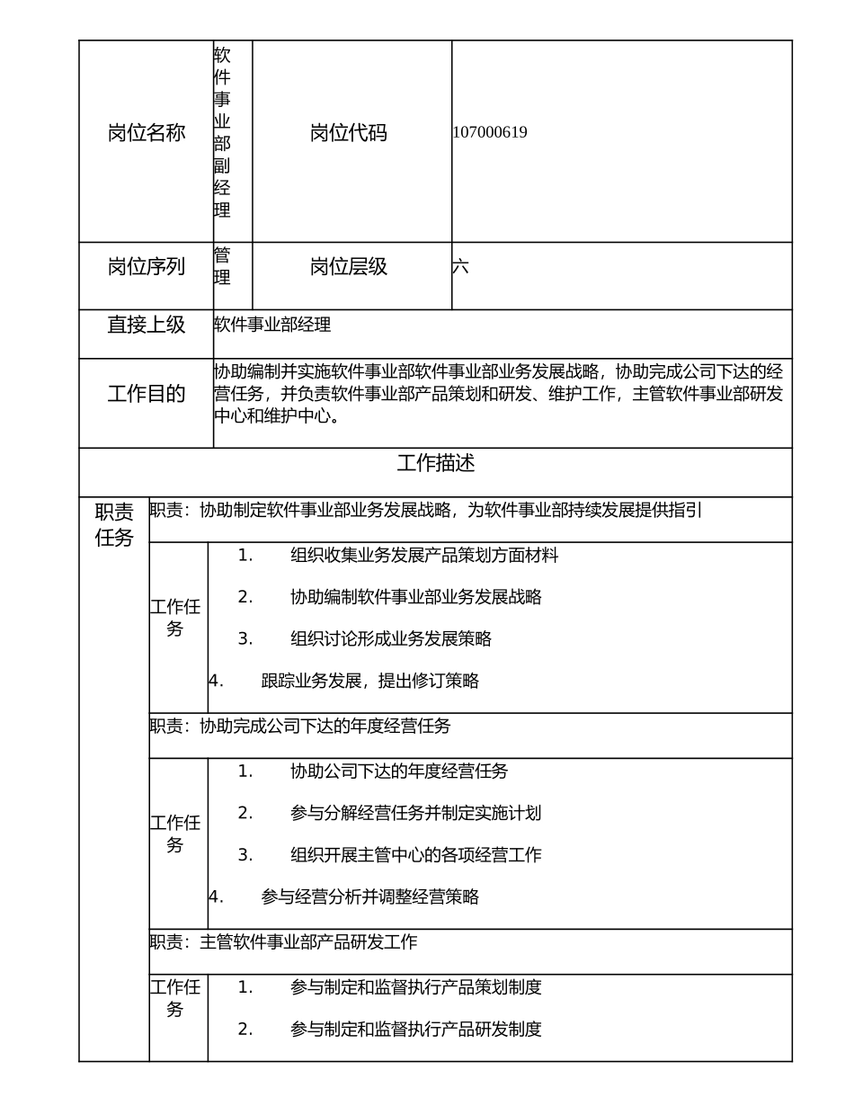 107000619 软件事业部副经理.doc_第1页