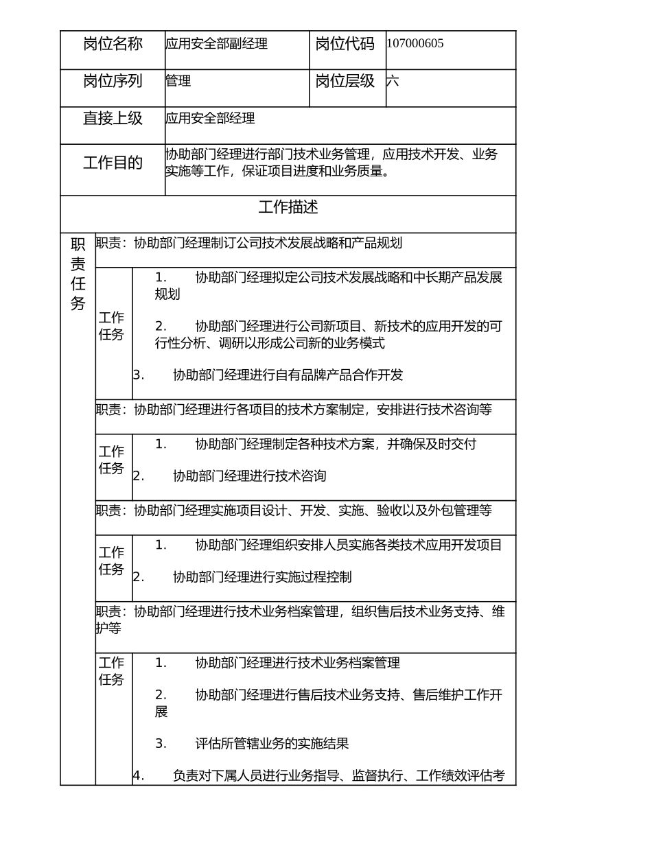 107000605 应用安全部副经理.doc_第1页