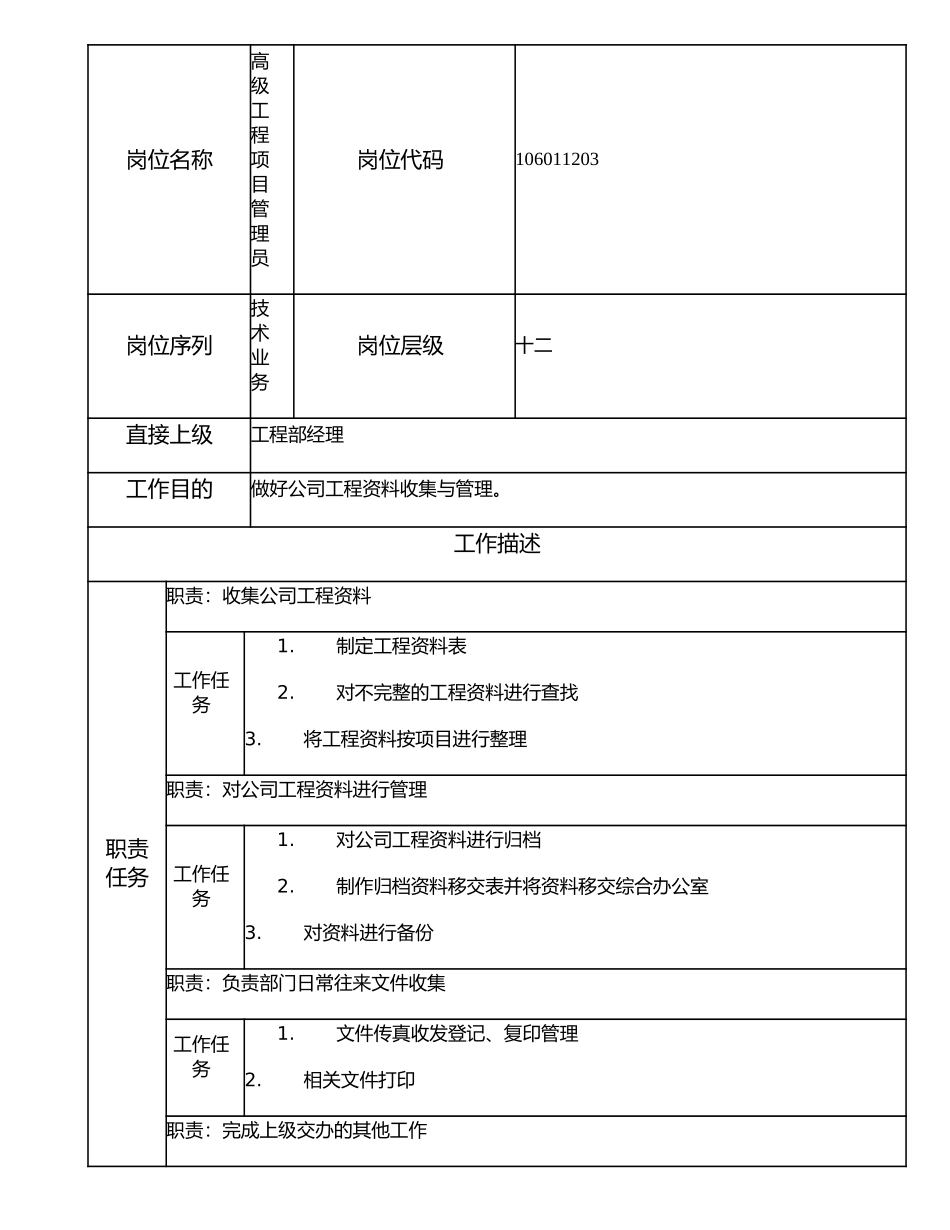 106011203 高级工程项目管理员.doc_第1页
